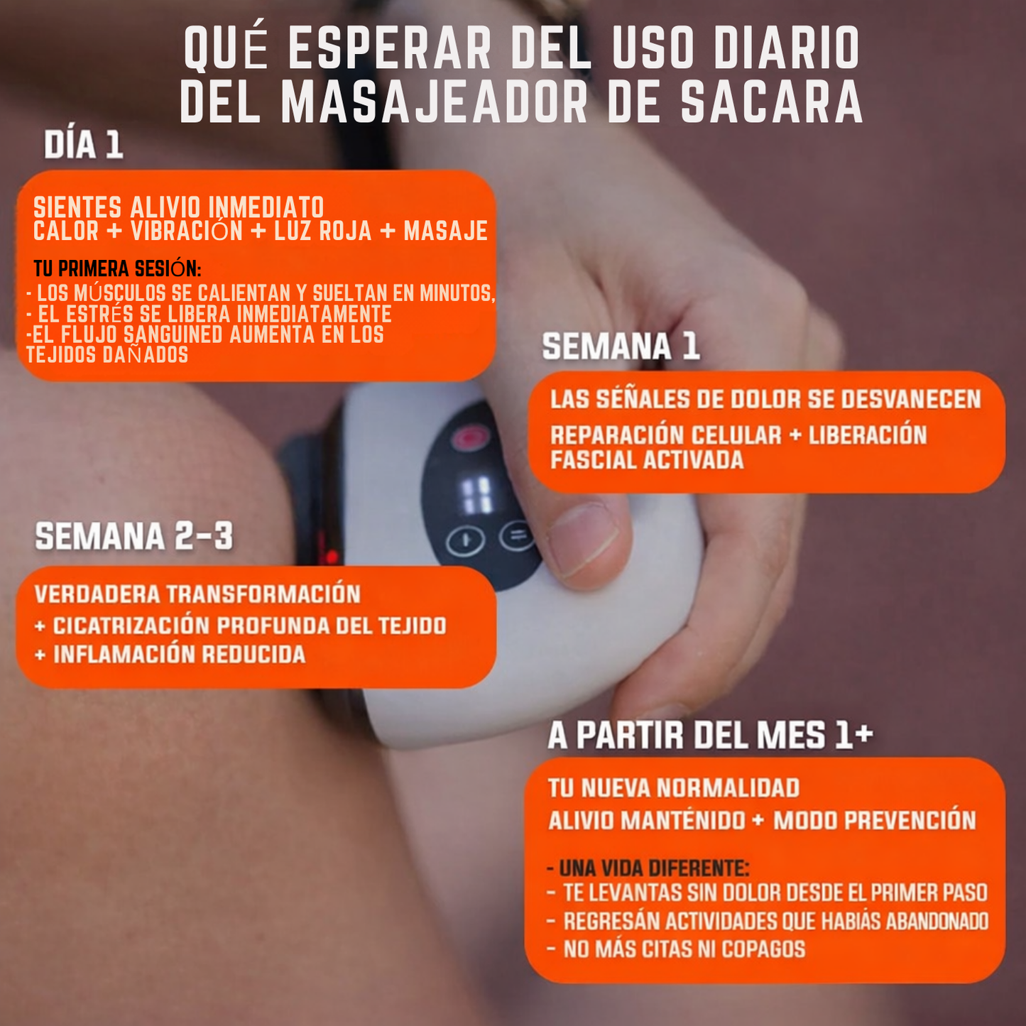 Muscle Relief Pro | Masajeador con Luz Roja